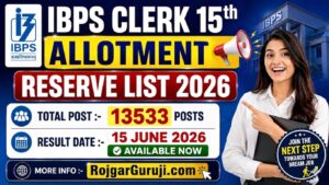 IBPS Clerk 15th Reserve List 2026