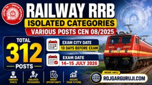  Railway RRB Isolated Post Exam City 2026 