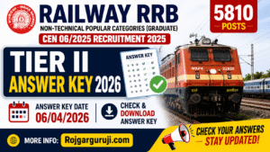 Railway RRB Various posts of Non-Technical CEN 06/2025 Recruitment 2025 Tier II Answer Key 2026