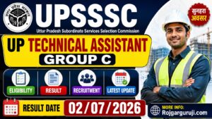 UPSSSC AGTA Eligibility Result 2026 Released