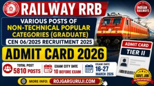 Railway RRB NTPC Graduate Level Recruitment 2025
